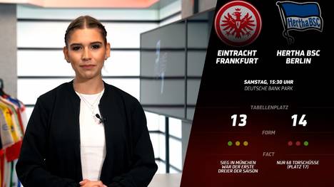 News, Hintergründe und Fakten zum Bundesliga-Wochenende. Alle wichtigen Infos im Vorfeld der Spiele gibt es hier bei "9PLUS1". 