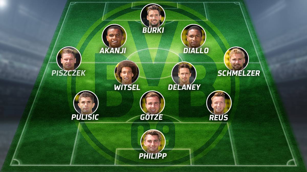 Borussia Dortmund - RB Leipzig (So., 18 Uhr) - die Aufstellung von Borussia Dortmund