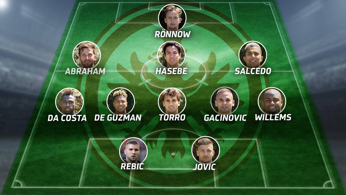 SC Freiburg - Eintracht Frankfurt (Sa., 15.30 Uhr) - die Aufstellung von Eintracht Frankfurt