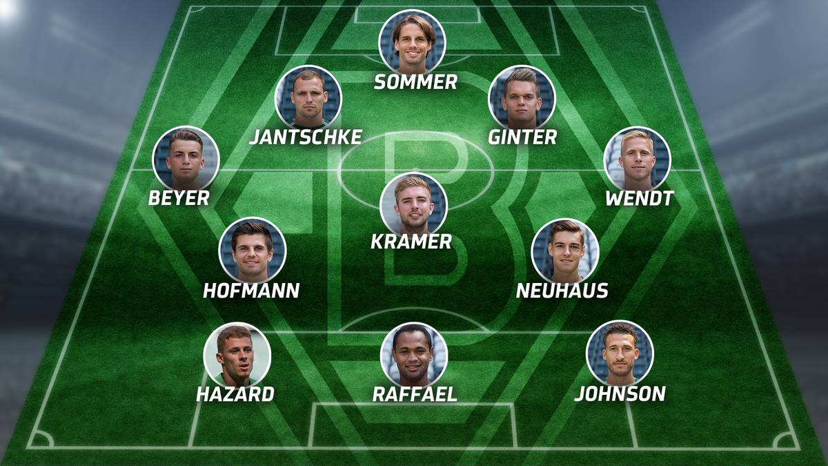 Borussia Mönchengladbach - Bayer Leverkusen (Sa., 18.30 Uhr) - die Aufstellung von Gladbach