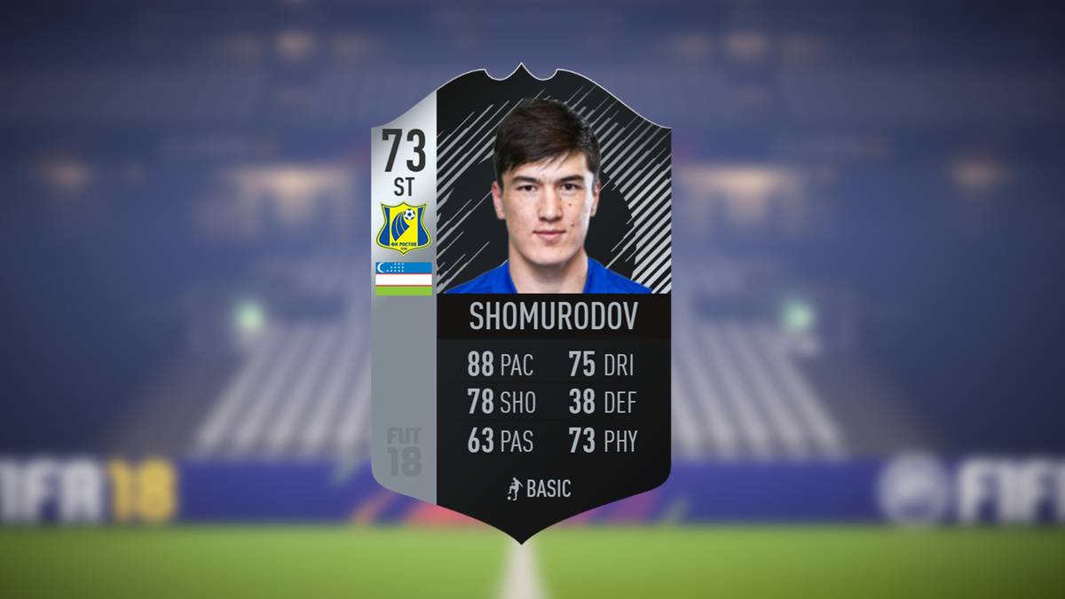 Eldor Shomurodov (FK Rostov)