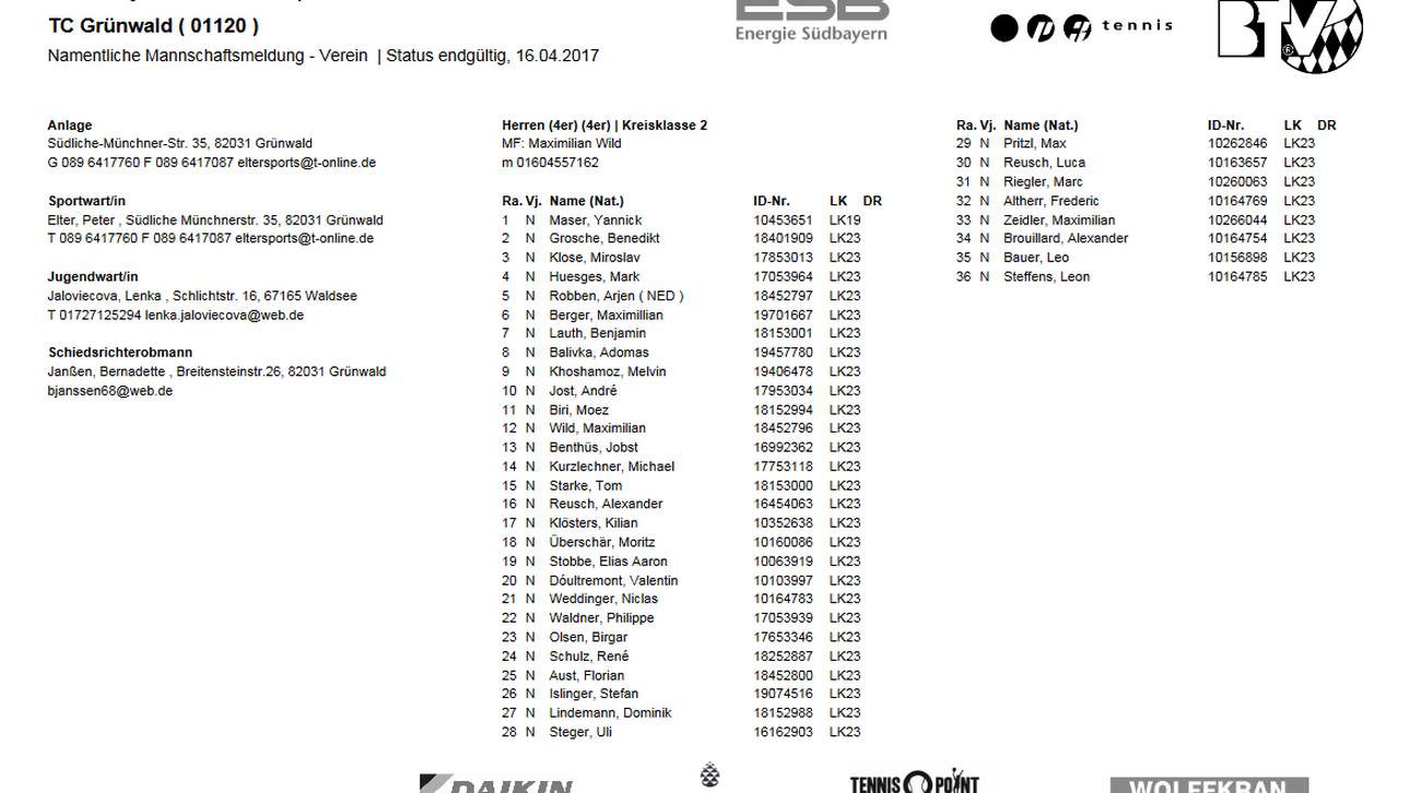 Prominente Namen auf der Meldeliste von Grünwald