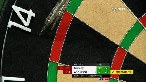 Durchatmen beim Flying Scotsman - ganze elf Versuche braucht Gary Anderson, bis er den wichtigen Sieg gegen Daryl Gurney feiern kann.