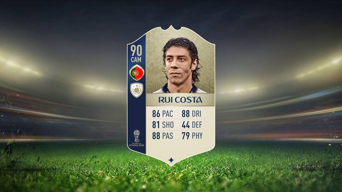 Rui Costa - Portugal - Gesamtstärke 90