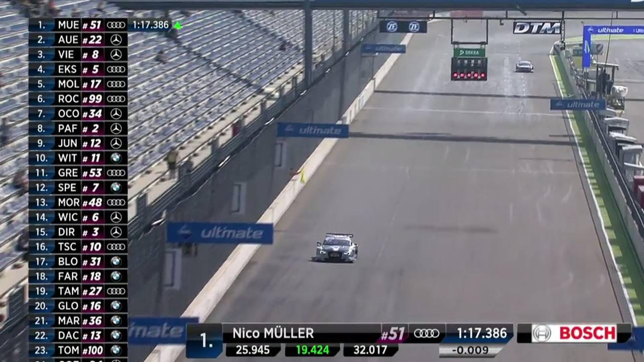 Müller setzt Bestzeit in der Lausitz