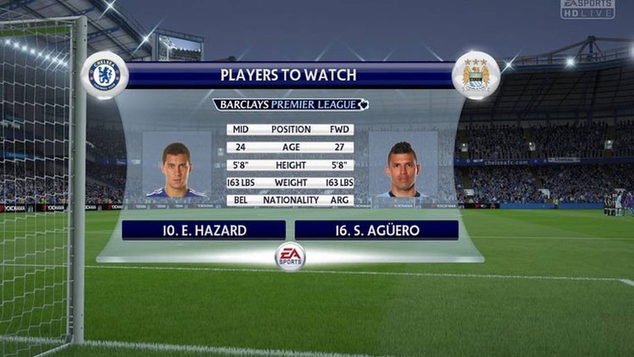 FIFA 16: Die 50 besten Spieler