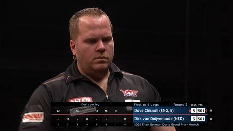Dirk van Duijvenbode spielt in der zweiten Runde des German Darts Grand Prix gegen Dave Chisnall und wirft im ersten Leg bei 185 Punkten Rest die 180. Die fünf restlichen Punkte kann er im Anschluss nicht checken und verliert somit das Leg.