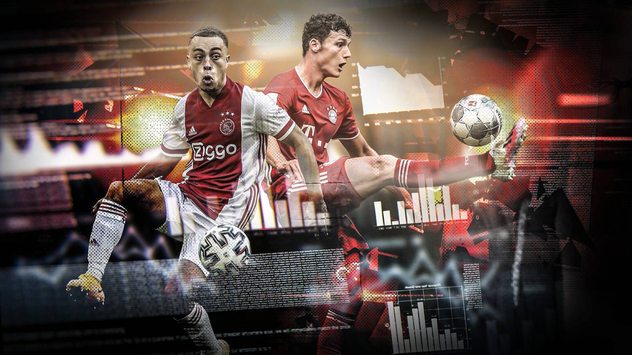 Talent Watch: Sergino Dest zum FC Bayern? Vergleich mit Benjamin Pavard