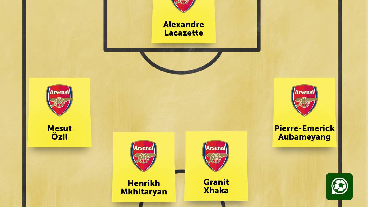 Oder Özil spielt außen und Mkhitaryan tiefer auf der Acht