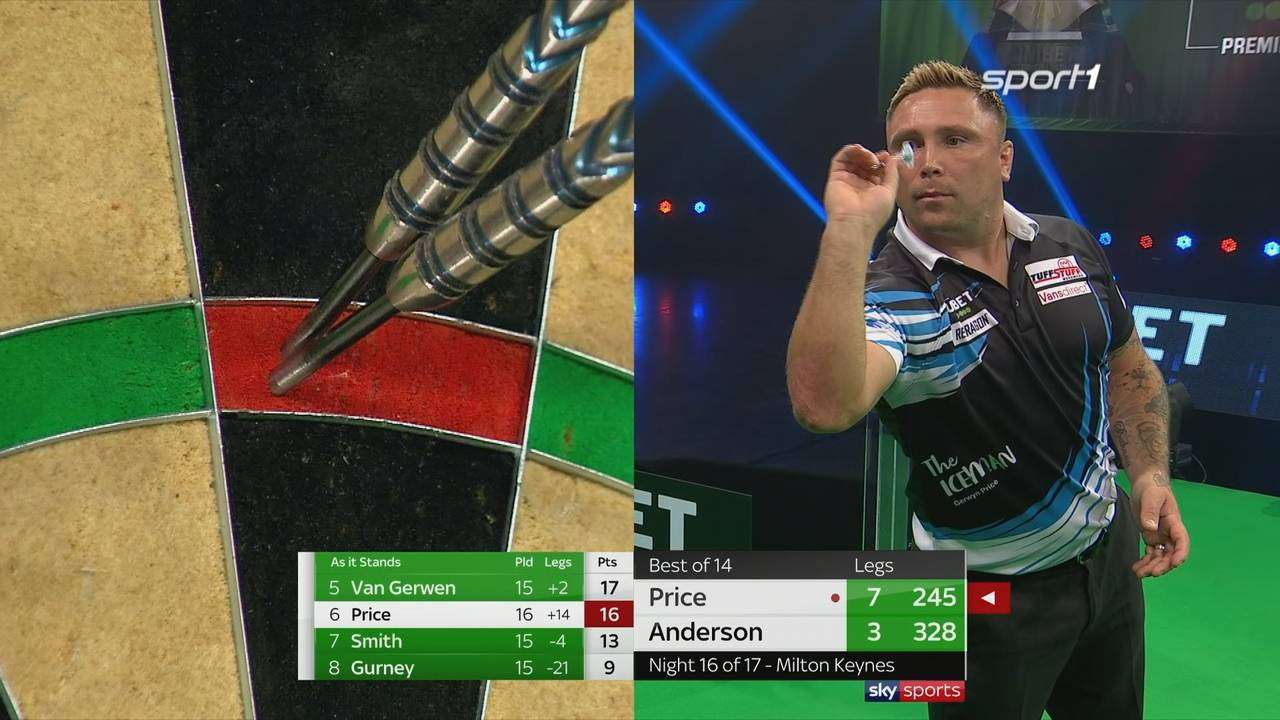 Darts Premier League: Gerwyn Price besiegt Gary Anderson mit 8:3