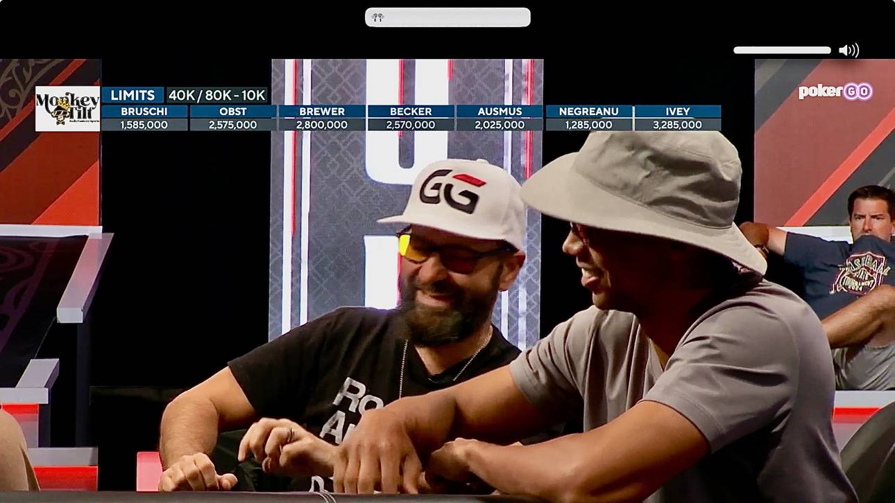 Das WSOP Main Event der Profis