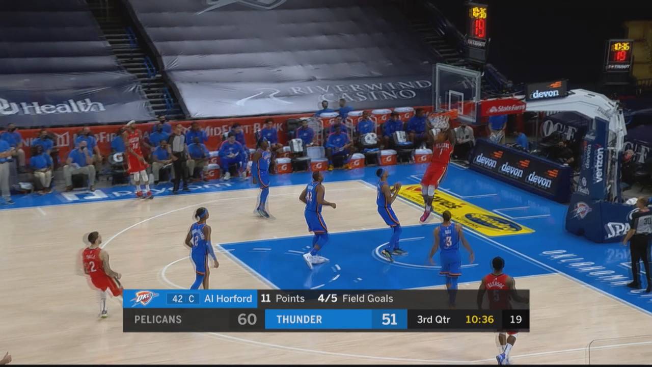 NBA: Oklahoma City Thunder - New Orleans Pelicans (80:113)