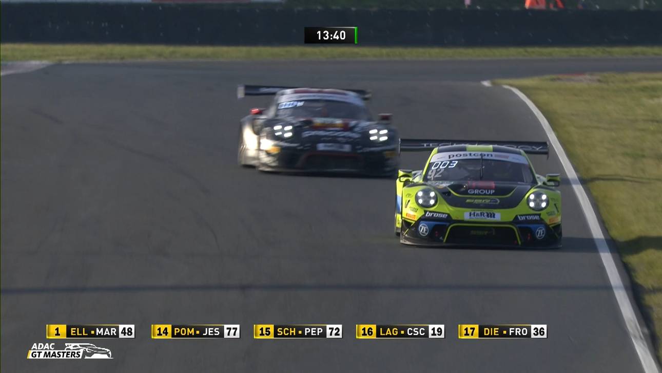 Das sind die Sieger des ADAC GT Masters 2020!