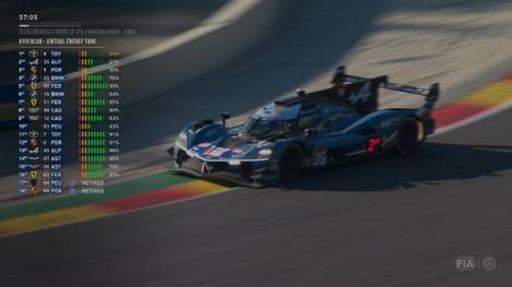 Mick Schumacher fährt in einem spannenden Rennen in Spa erneut einen Erfolg in der WEC ein - der ganze große Coup bleibt ihm mit seinem Alpine-Team allerdings verwehrt. Ferrari sorgt unterdessen für Sorgenfalten bei der Konkurrenz. 
