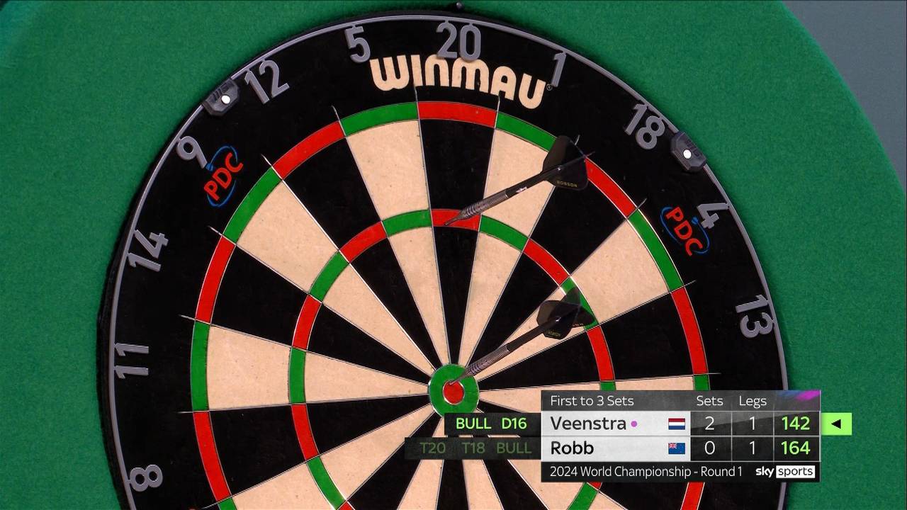Darts WM 2024: Richard Veenstra schlägt Ben Robb deutlich mit 3:0