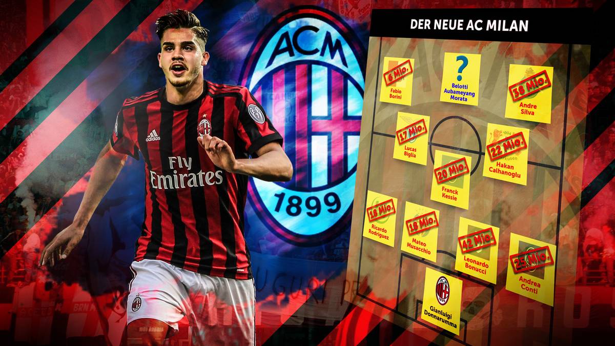Der AC Milan hat bereits etliche Hochkaräter verpflichtet. Millionen aus China machen es möglich. auch Dortmunds Pierre-Emerick Aubameyang stand auf dem Einkaufszettel. SPORT1 zeigt die wichtigsten Zugänge und weitere mögliche Transfers, mit denen Milan zurück zu altem Glanz will