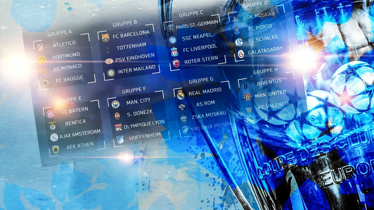 Bayern im Glück – Hartes BVB-Los