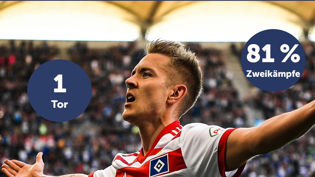 Lewis Holtby war der Held des HSV gegen Freiburg