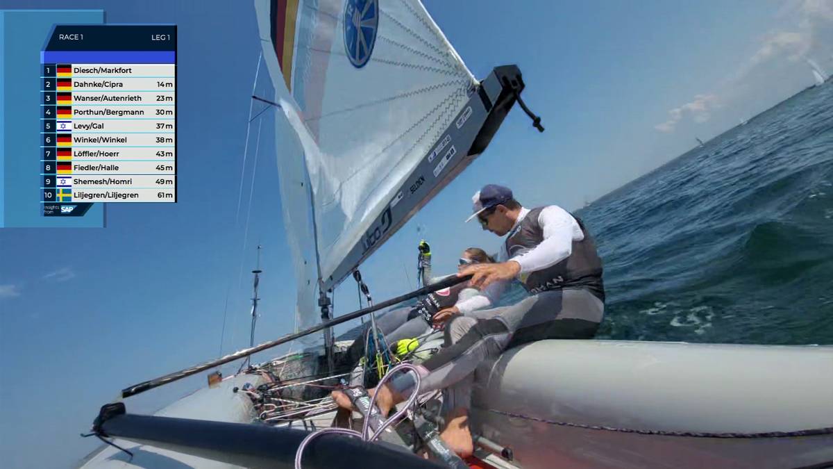 Extreme Koordination! 470er eröffnen Kieler Woche