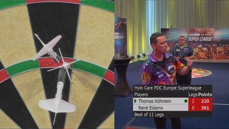 Bei der HYLO CARE PDC Europe Super League fängt Thomas Köhnlein Feuer. Rene Eidams hat gegen die 180er und High Finishes des Karlsruhers keine Chance.