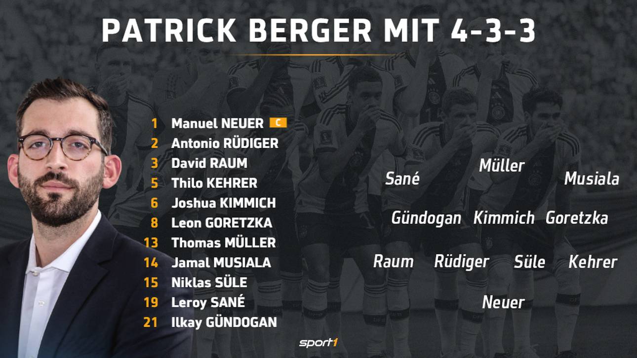 SPORT1-Chefreporter Patrick Berger setzt auf ein 4-3-3