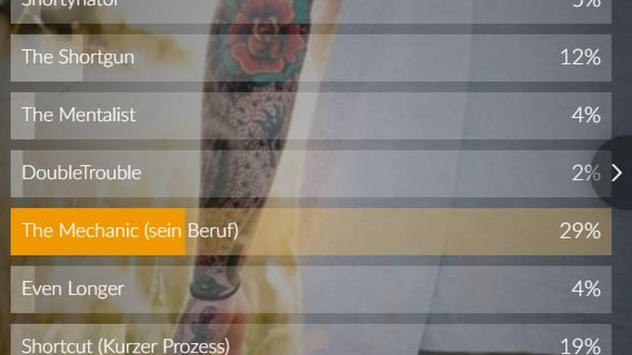 Die SPORT1-User haben einen Spitznamen für Nico Kurz gewählt