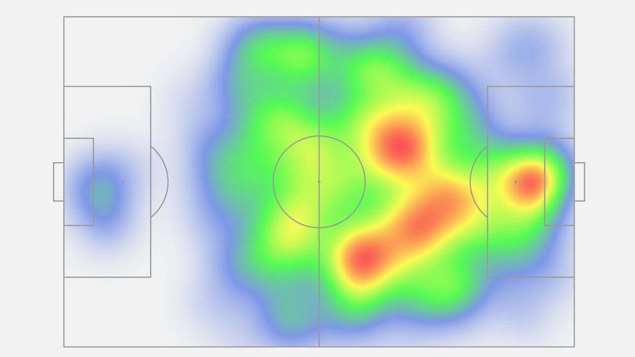 Nick Woltemades Aktionsradius in seinen bisherigen Pflichtenspielen für Newcastle