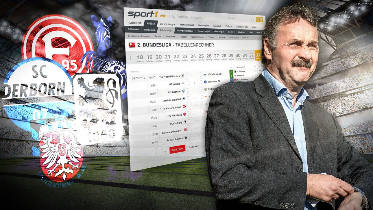 Abstiegskrimi: Neururer legt sich fest