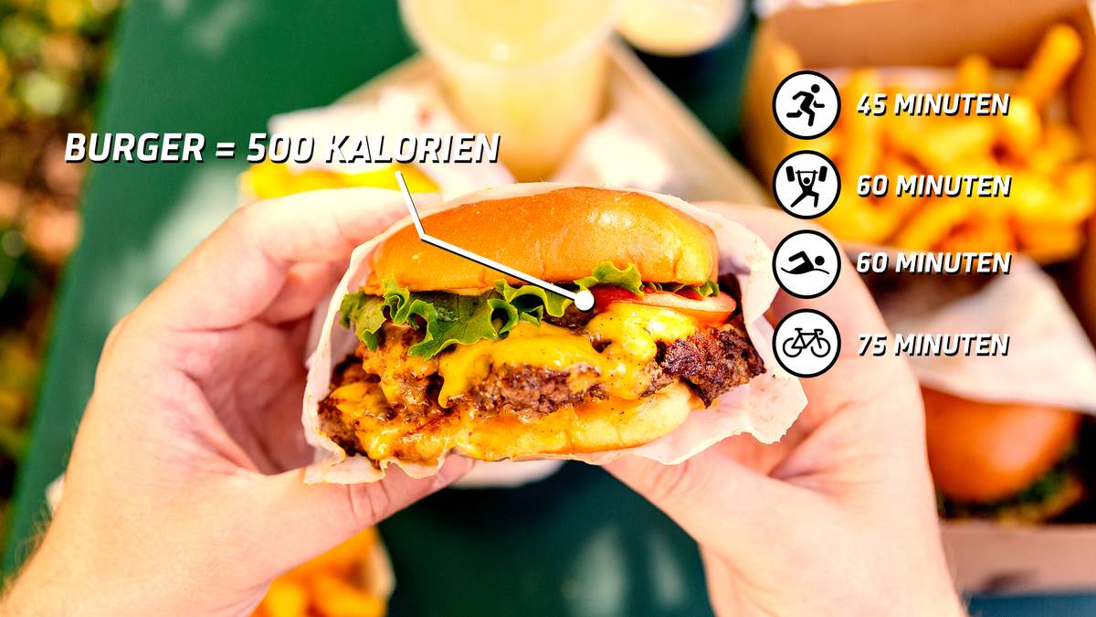 Sport Und Gesundheit Wie Viel Sport Fur Einen Burger