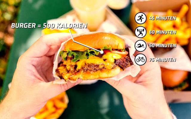 Sport Und Gesundheit Wie Viel Sport Fur Einen Burger