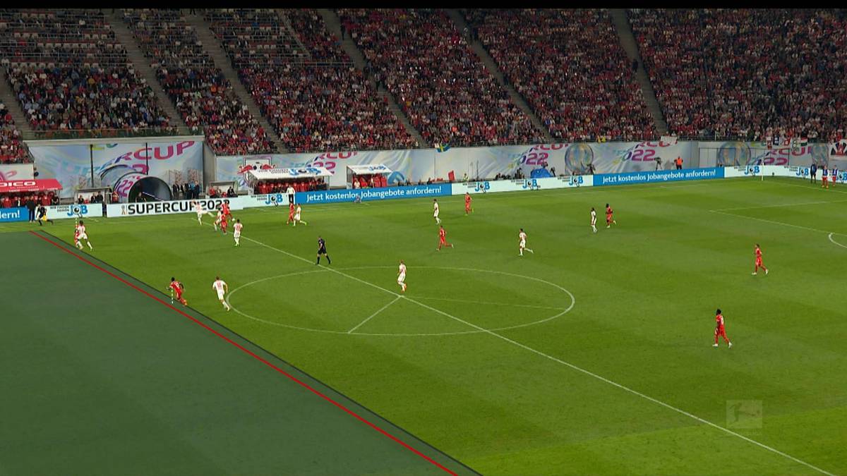 FC München Videos Bayern Highlights SPORT1