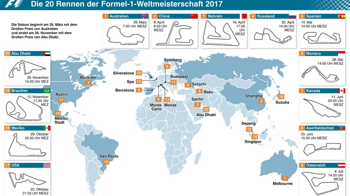 Die 20 Strecken des Rennkalenders 2017 sind Nervenkitzel pur - ob der glamouröse Stadtkurs in Monaco, die Traditionsstrecke in Spa oder das Nachtspektakel in Singapur. SPORT1 zeigt alle Kurse