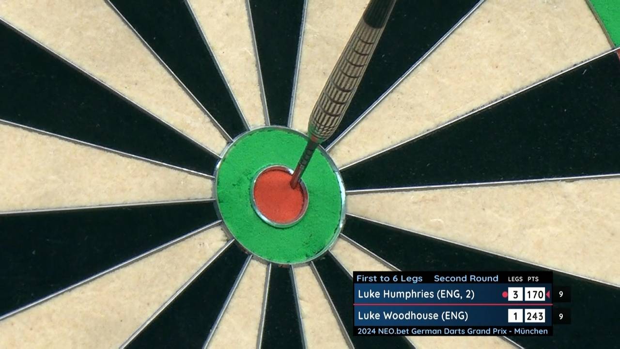 NEO.bet German Darts Grand Prix München 2024: Humphries gewinnt gegen Woodhouse