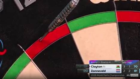 Als klarer Favorit gestartet, ist es für Jonny Clayton ein zähes Ringen in Runde drei. Sein Gegner Niels Zonneveld verlangt dem Waliser alles ab, der wiederum mit einem eiskalten Finish glänzt und sich so aus der Affäre zieht.