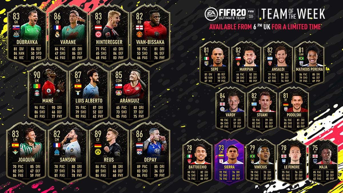 Abschließend noch einmal das Team of the Week aus Woche 13 in der kompletten Übersicht.