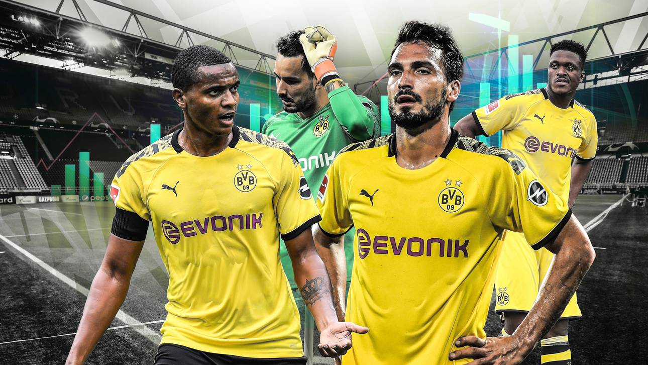 Das Defensiv-Problem des BVB