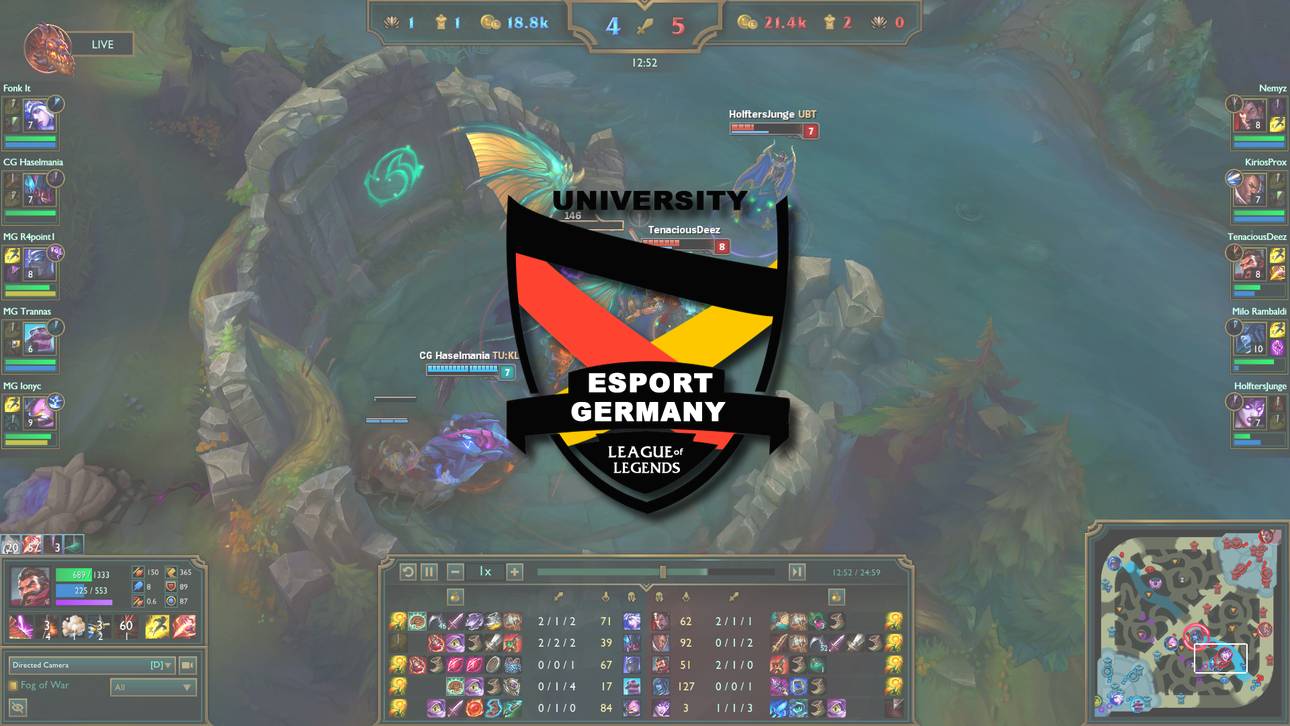 Spieltag 7 im Überblick