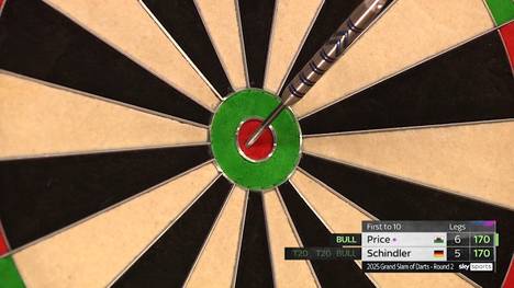 Gerwyn Price spielt im Achtelfinale gegen Martin Schindler den Big Fish und ist einen Schritt näher am Viertelfinale beim Grand Slam of Darts.