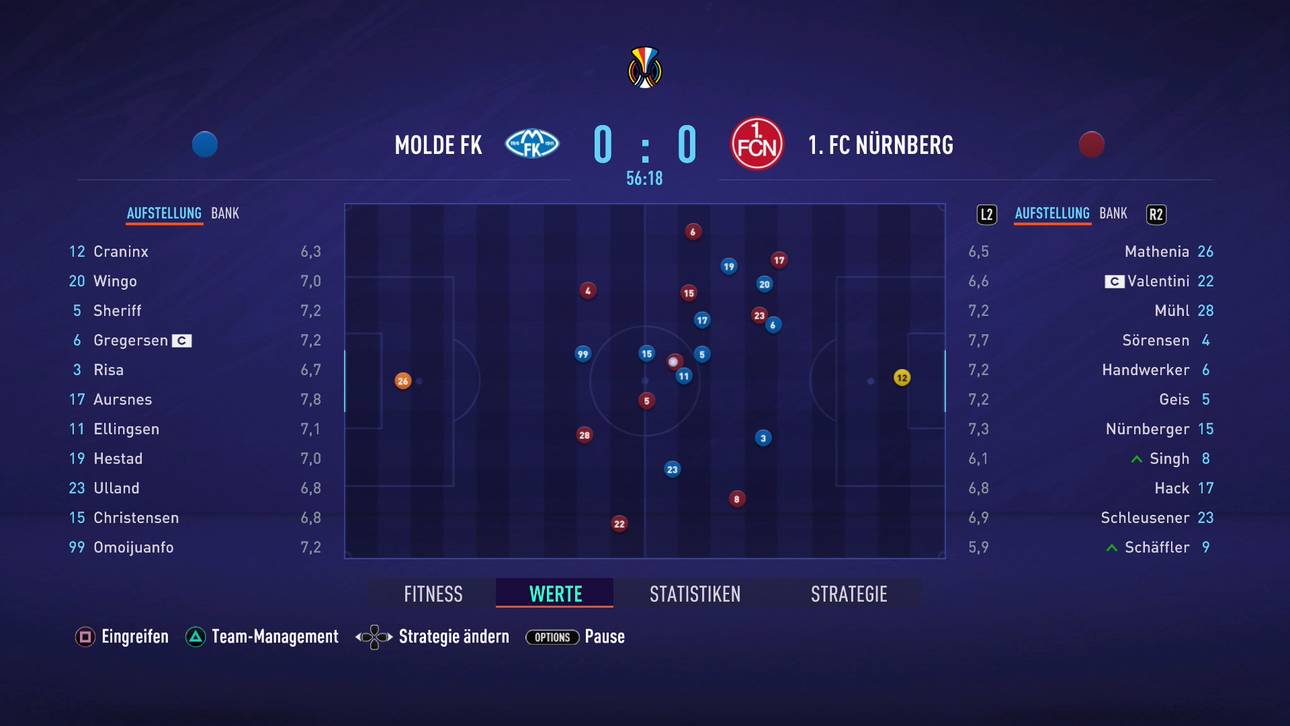 Wieviele Punkte siehst du?