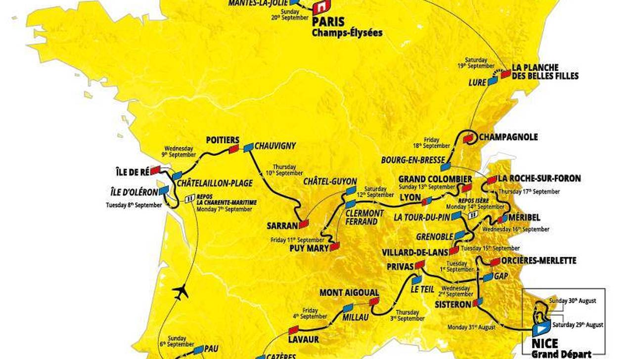 Tour de France: Etappen im Profil