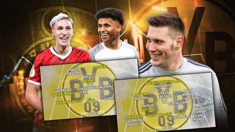Der BVB bastelt weiter fleißig am Kader für die neue Saison. Neben dem Abgang von Erling Haaland stehen bereits die Transfers von Niklas Süle, Nico Schlotterbeck und Karim Adeyemi fest.