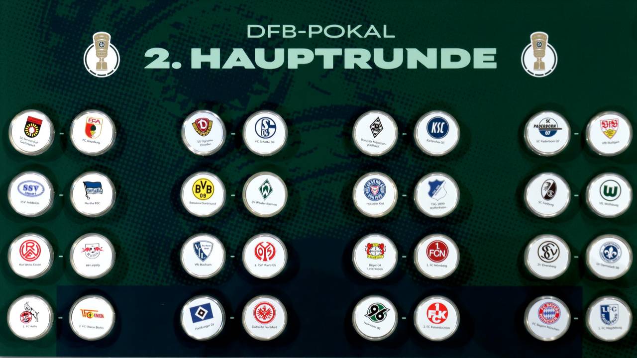 Auslosung 2. Runde des DFB Pokals: Losglück für den FC Bayern
