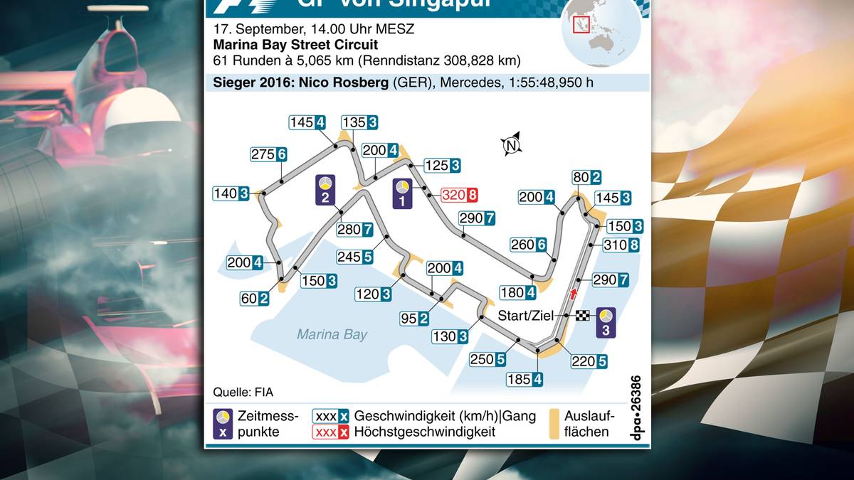 Marina Bay Street Circuit