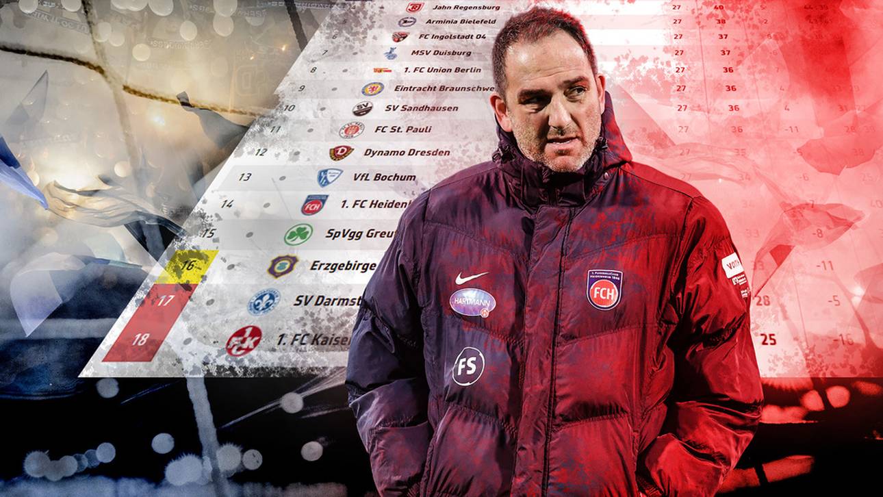 So verrückt ist die 2. Liga