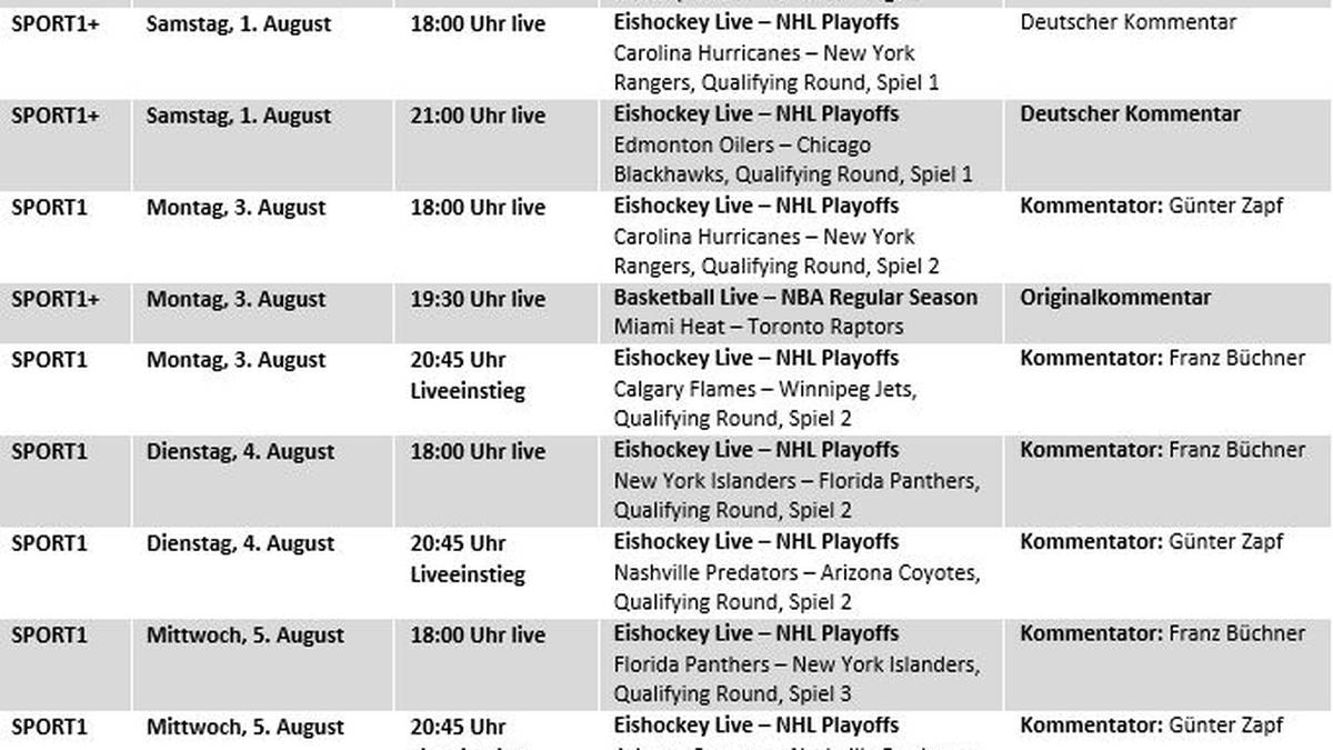 Die Sendezeiten der NBA und NHL auf SPORT1 im Überblick
