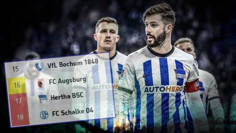 Hertha BSC kassiert gegen den VfL Wolfsburg die nächste Klatsche, wie in den Jahren zuvor befindet sich der Hauptstadtklub in akuter Abstiegsgefahr.