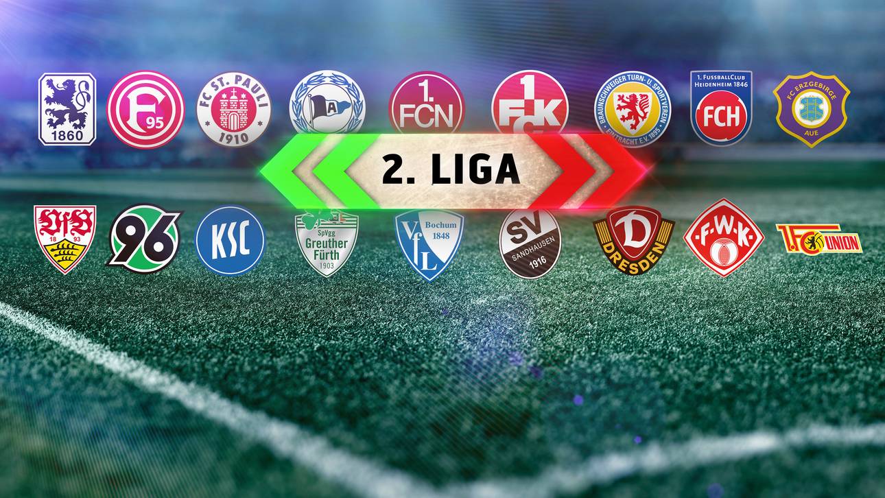 Alle Transfers der Zweiten Liga
