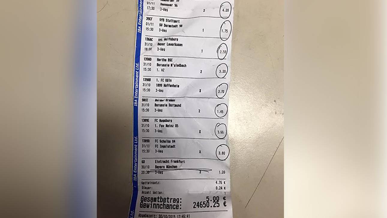 Bayern vermiesen Wetter Gewinn