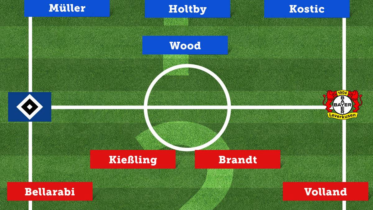Hamburger SV - Bayer Leverkusen (Fr., 20.30 Uhr)