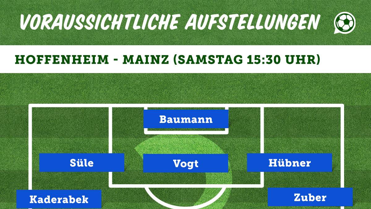 TSG Hoffenheim - FSV Mainz 05 (Sa., 15.30 Uhr)